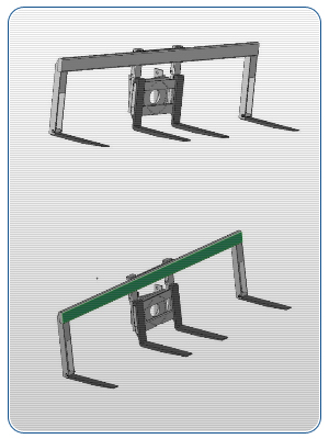 Fix Beam Option